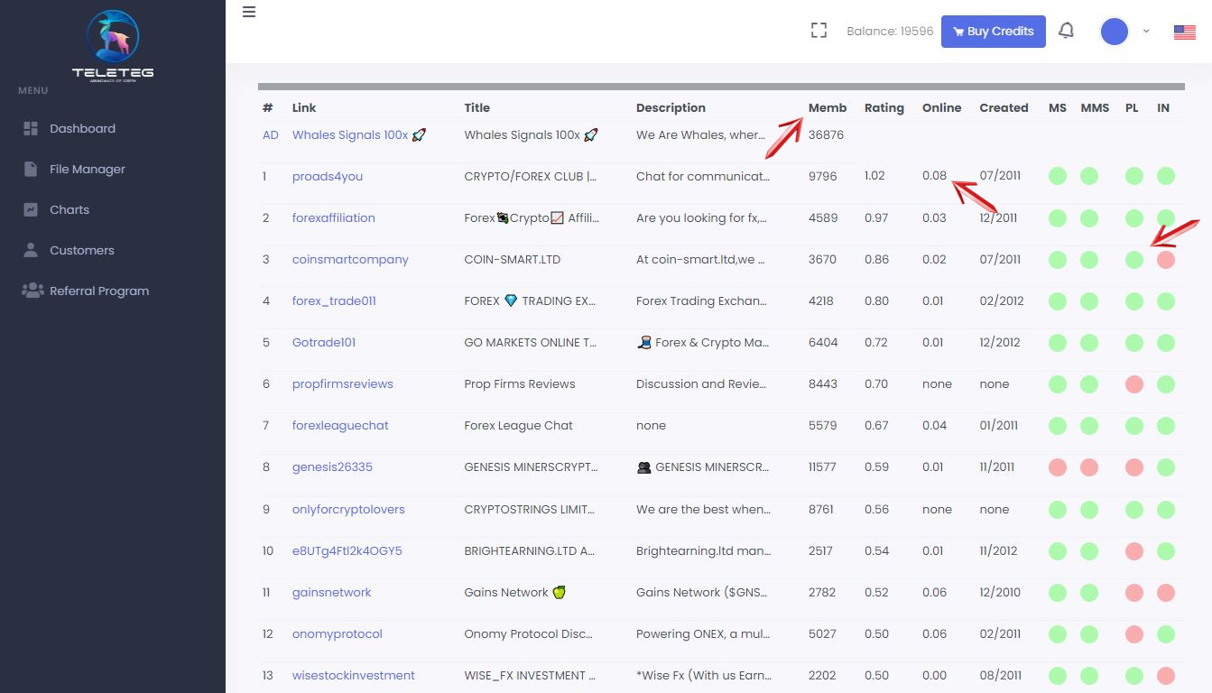 search-results-metrics-table