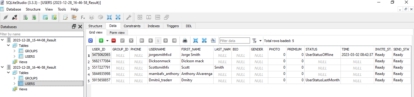 Finalizing the list of Scam admins